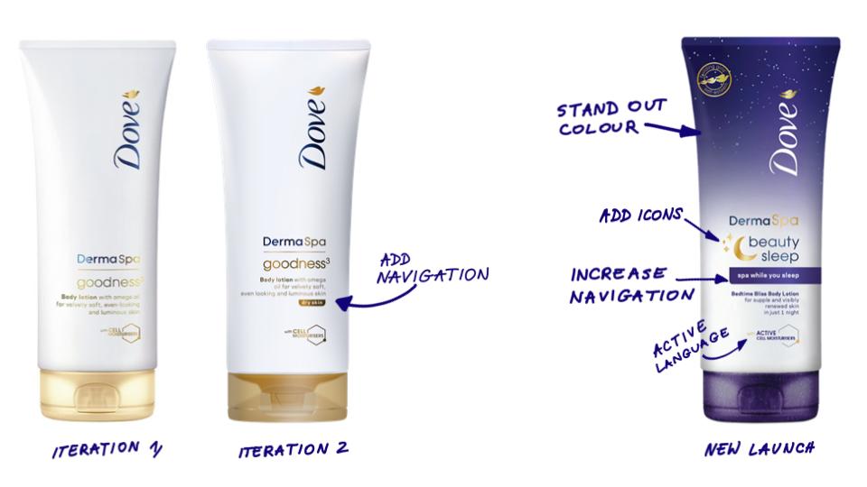 body lotion packaging showing iterations of design